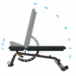 VBR6117 Bench20Adjustment20Angles full.png