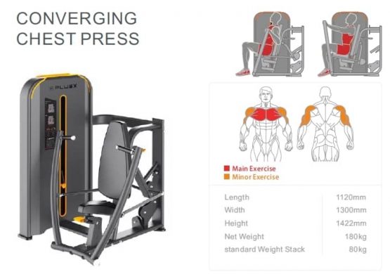 Chest press X-Plus